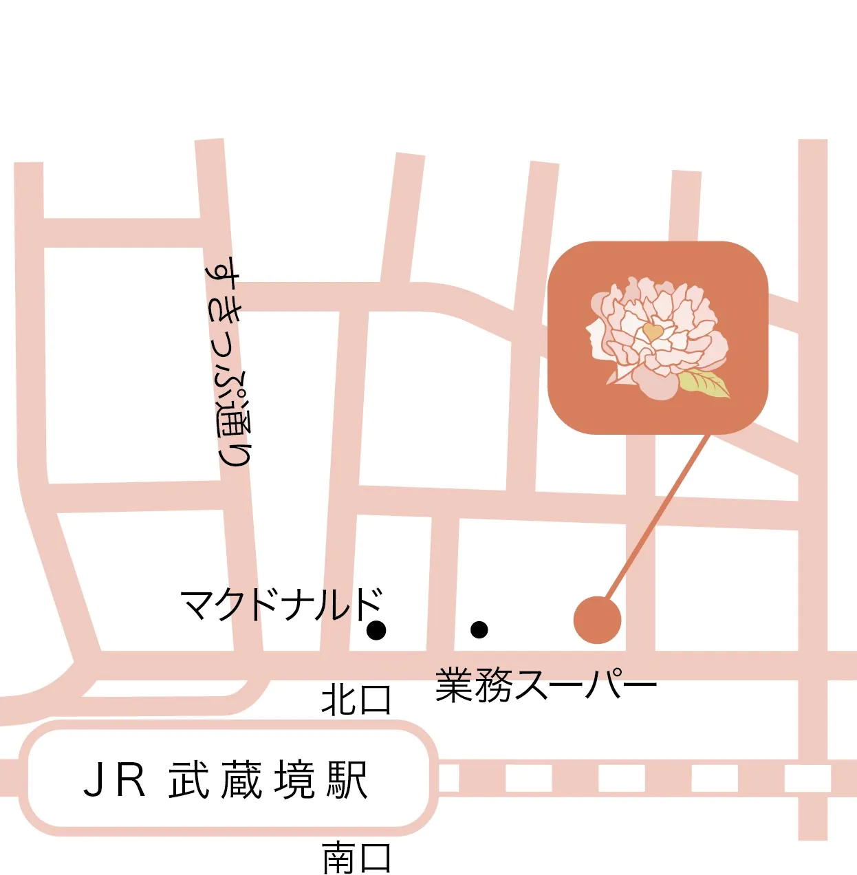 イラストマップ
